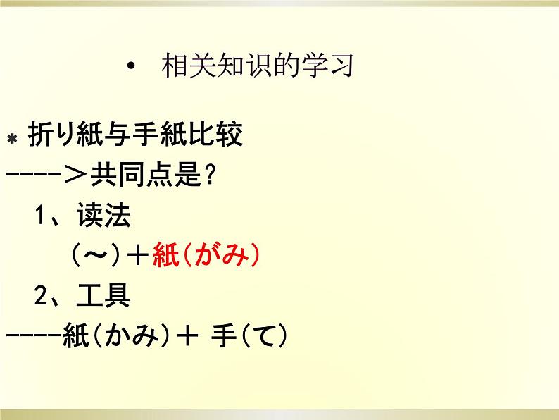 七年级第六课第一课时折纸课件 人教版七年级日语第3页