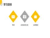 7-9私の一日  人教版日語七年級課件ppt