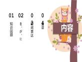 7-9私の一日  人教版日語七年級課件ppt (2)
