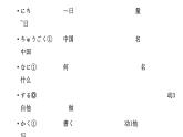 第9课（2）わたしの一日  人教版日语七年级课件ppt