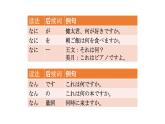 第9課3わたしの一日  人教版日語七年級課件ppt