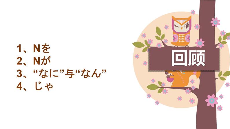 第九课3わたしの一日  人教版日语七年级课件ppt第2页