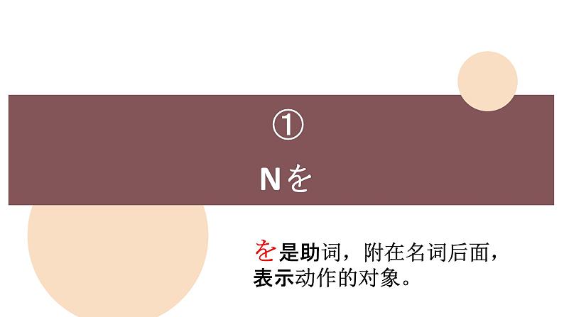 第九课3わたしの一日  人教版日语七年级课件ppt第3页