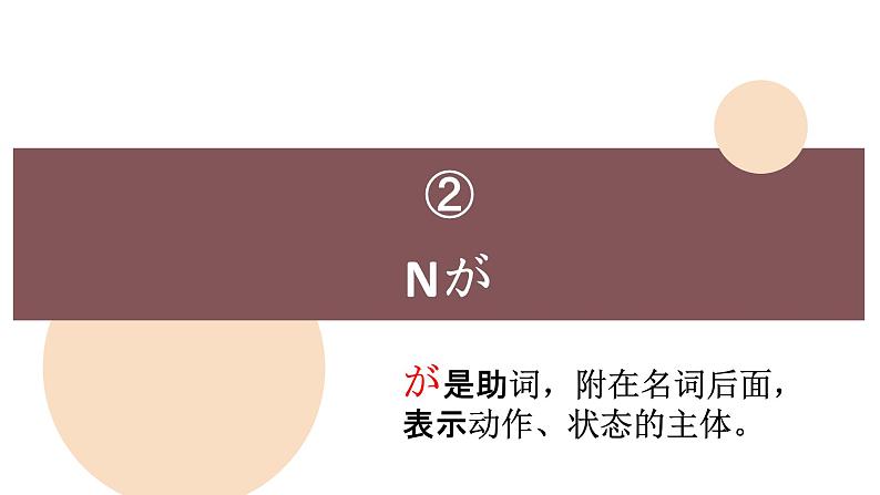 第九课3わたしの一日  人教版日语七年级课件ppt第6页