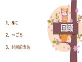 第九課4わたしの一日  人教版日語七年級課件ppt