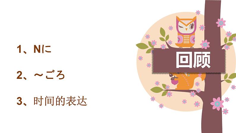 第九课4わたしの一日  人教版日语七年级课件ppt第2页