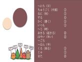 第九课私の一日  人教版日语七年级课件ppt