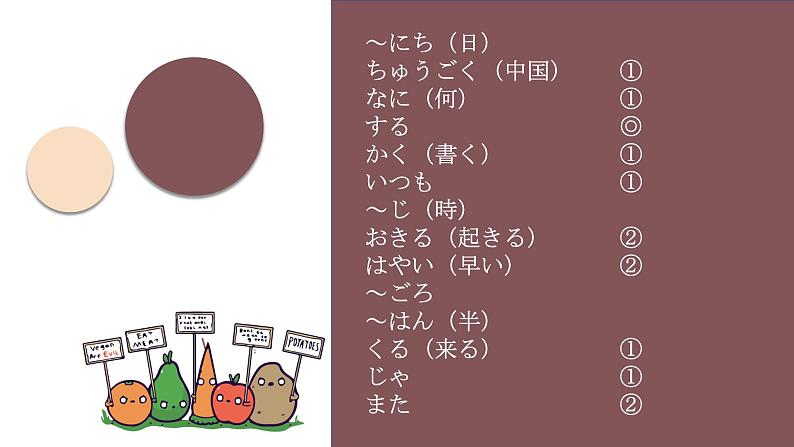 第九课私の一日  人教版日语七年级课件ppt04