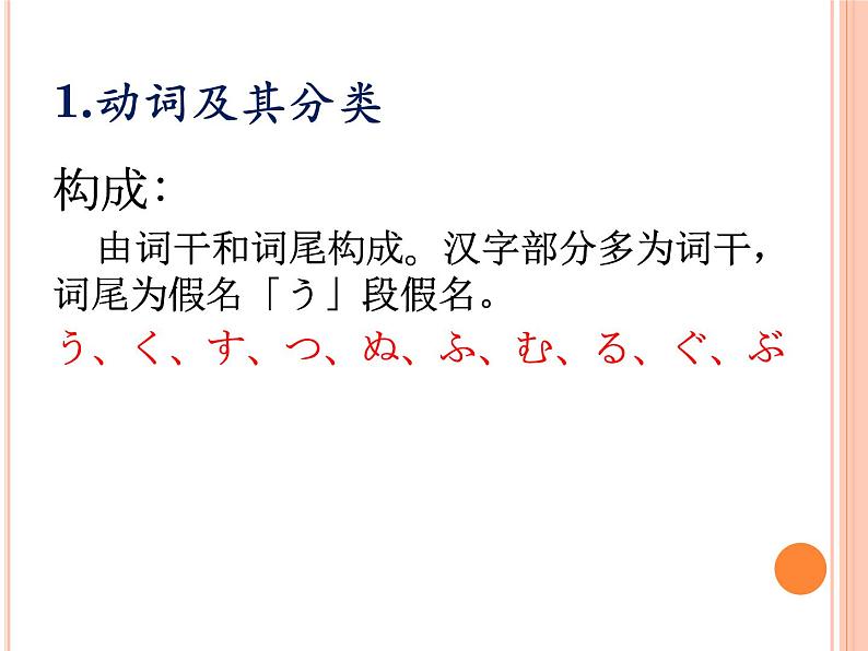 七年级第九课第三课时私の一日  人教版日语七年级课件ppt02