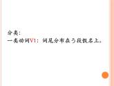 七年級第九課第三課時(shí)私の一日  人教版日語七年級課件ppt