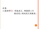 七年級第九課第三課時(shí)私の一日  人教版日語七年級課件ppt