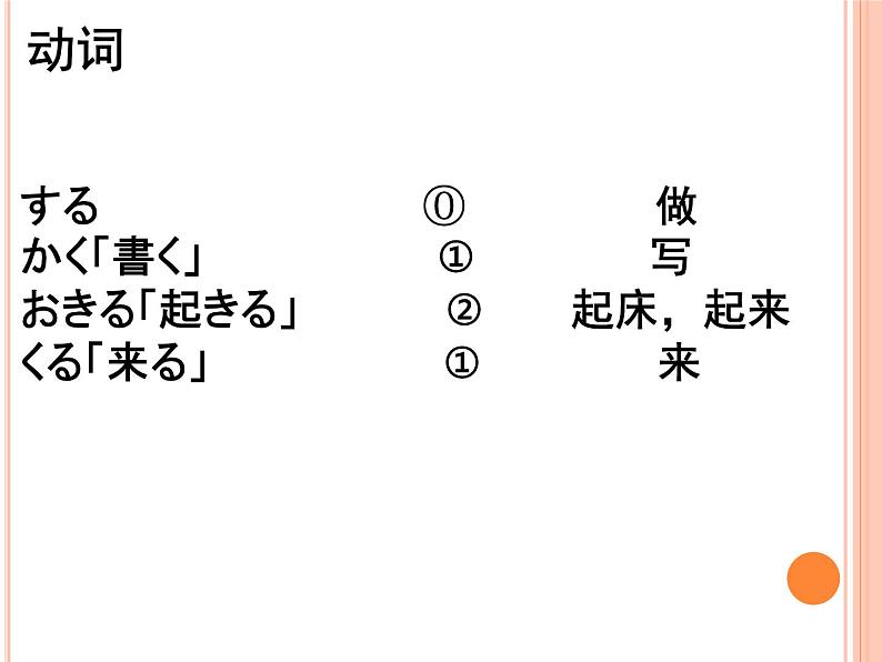 七年级第九课第一课时私の一日  人教版日语七年级课件ppt第4页