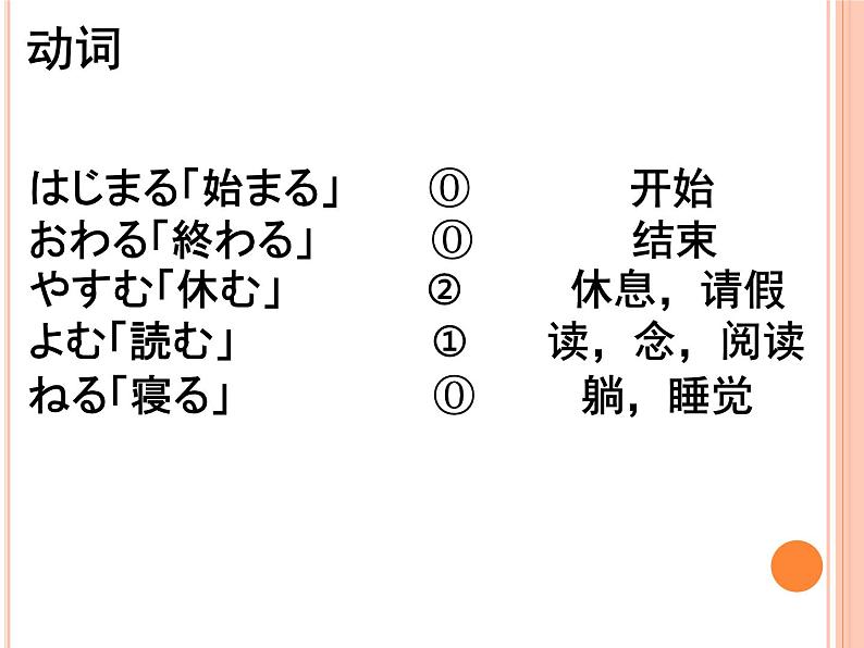 七年级第九课第一课时私の一日  人教版日语七年级课件ppt第5页