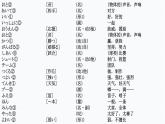 7-11  応援課件ppt  人教版初中七年級日語