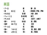 第11課  応援課件ppt  人教版初中七年級日語