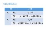 第11課  応援課件ppt  人教版初中七年級日語
