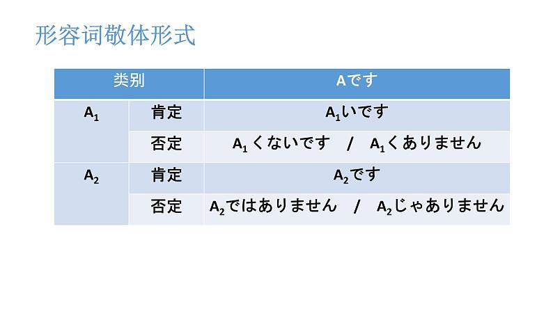 第11课  応援课件ppt  人教版初中七年级日语05