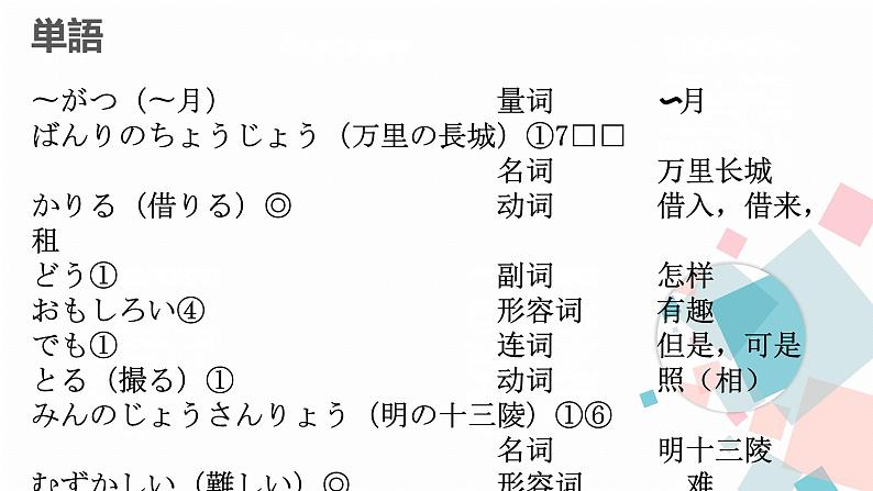 第10课バス停课件ppt 人教版日语七年级第3页