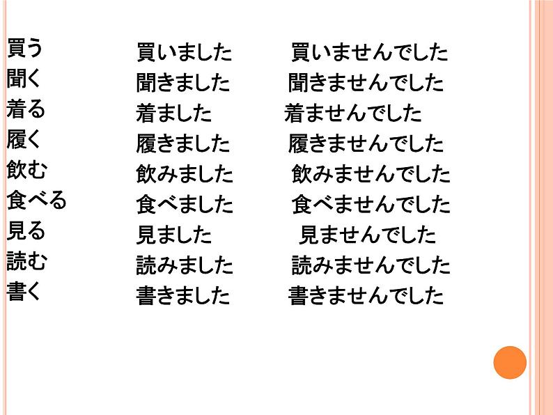 七年级第十课第二课时バス停课件ppt 人教版日语七年级第4页