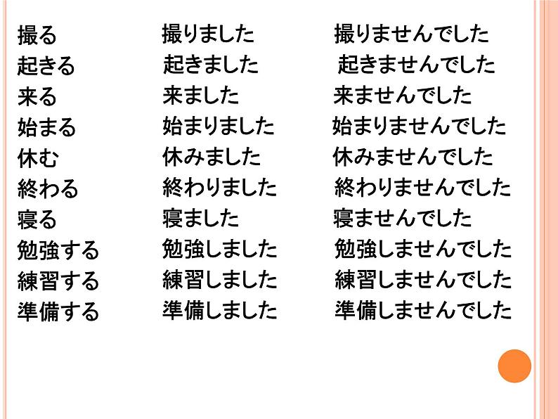 七年级第十课第二课时バス停课件ppt 人教版日语七年级第5页