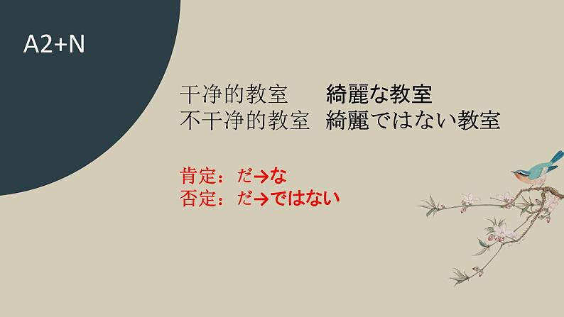 7-12  夏休みの思い出  课件 人教版日语七年级第8页