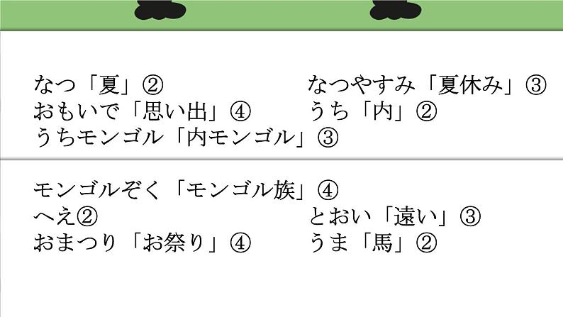 7年级第12课夏休みの思い出  课件 人教版日语七年级03