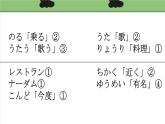 7年級(jí)第12課夏休みの思い出  課件 人教版日語(yǔ)七年級(jí)