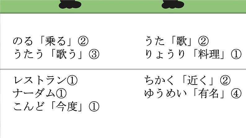 7年级第12课夏休みの思い出  课件 人教版日语七年级04