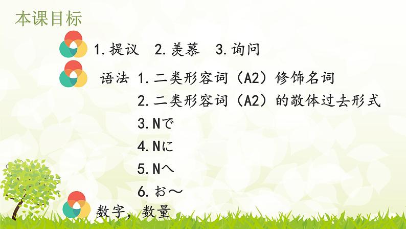 初中七年级第12课夏休みの思い出  课件 人教版日语七年级02