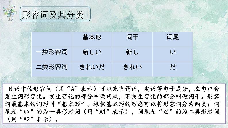 初中七年级第12课夏休みの思い出  课件 人教版日语七年级07