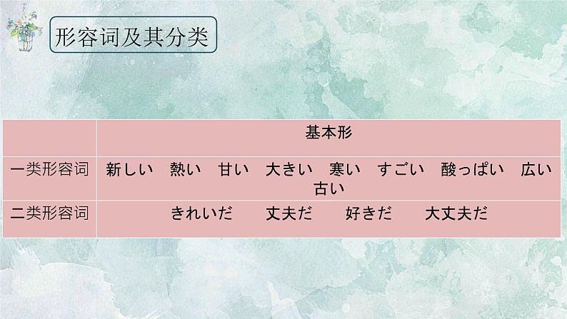 初中七年级第12课夏休みの思い出  课件 人教版日语七年级08