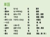 第12課夏休みの思い出  課件 人教版日語(yǔ)七年級(jí)