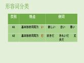 第12課夏休みの思い出  課件 人教版日語(yǔ)七年級(jí)