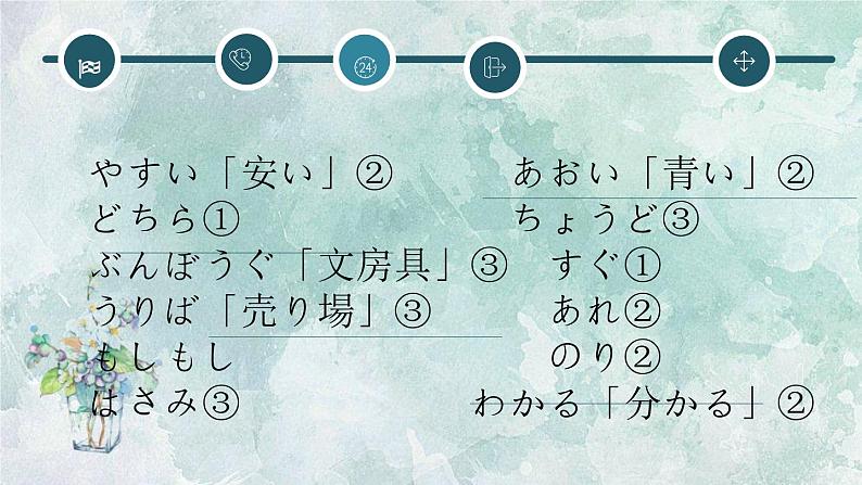 7年级 第13课 　買い物 课件 人教版日语七年级第5页