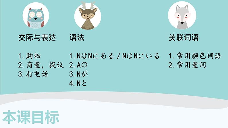 初中七年级第13课　買い物 课件 人教版日语七年级02