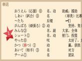 第11課応援 課件 人教版日語七年級