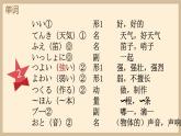 第11課応援 課件 人教版日語七年級