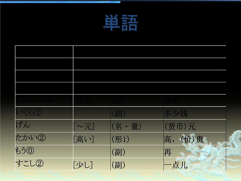 第13课　買い物 课件 人教版日语七年级 (2)02