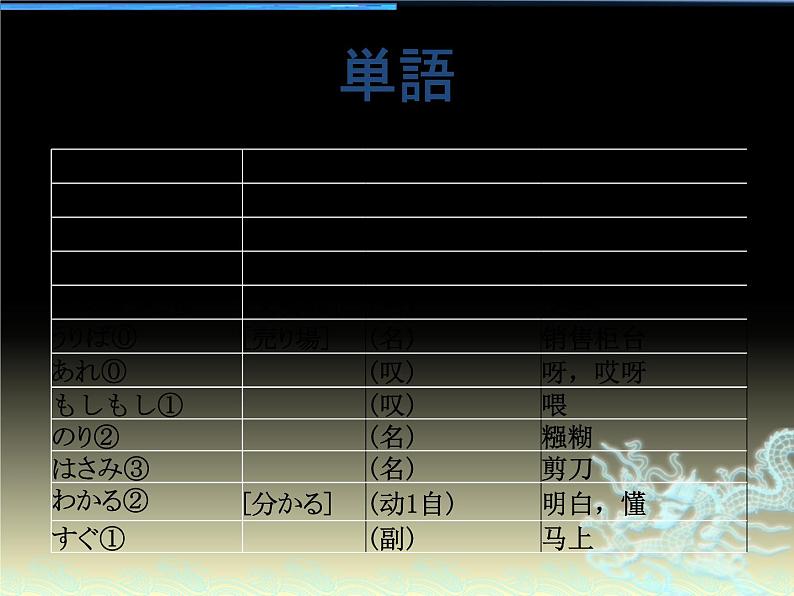第13课　買い物 课件 人教版日语七年级 (2)03