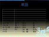 第13课　買い物 课件 人教版日语七年级 (2)