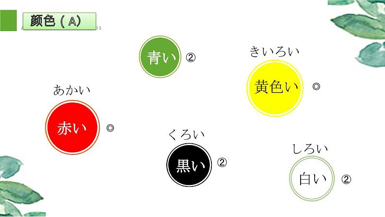 第13课　買い物 课件 人教版日语七年级07