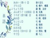 第13课(2)1　買い物 课件 人教版日语七年级