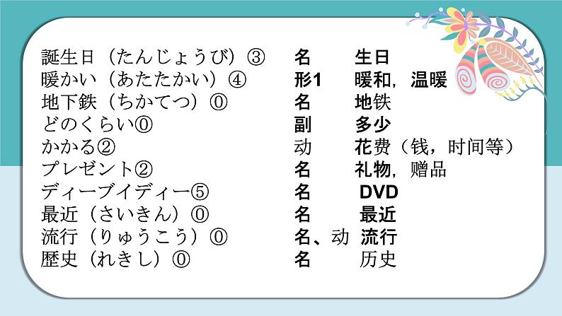 第14课(3)誕生日 课件 人教版日语七年级第2页