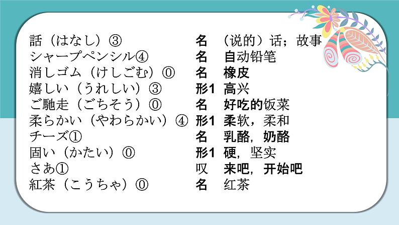 第14课(3)誕生日 课件 人教版日语七年级第3页