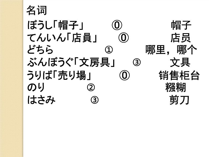 七年级第十三课第一课时　買い物 课件 人教版日语七年级第2页