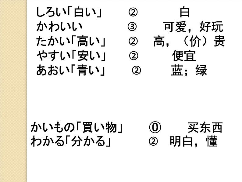 七年级第十三课第一课时　買い物 课件 人教版日语七年级第3页