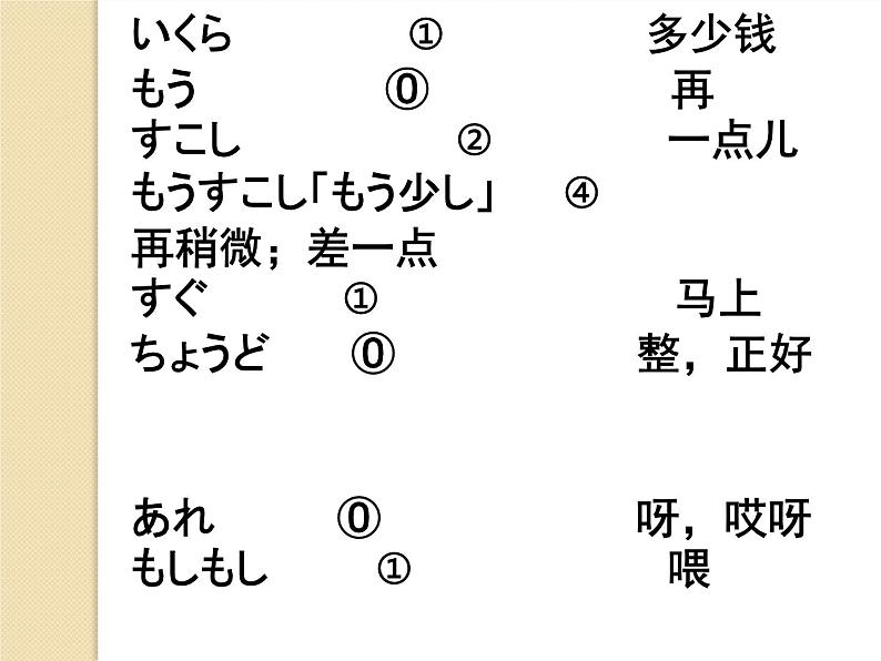 七年级第十三课第一课时　買い物 课件 人教版日语七年级第4页