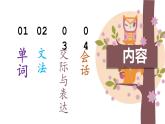 7-14 誕生日  课件ppt 人教版日语七年级