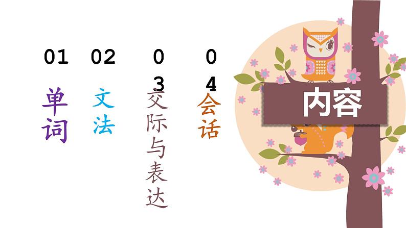 7-14 誕生日  课件ppt 人教版日语七年级03