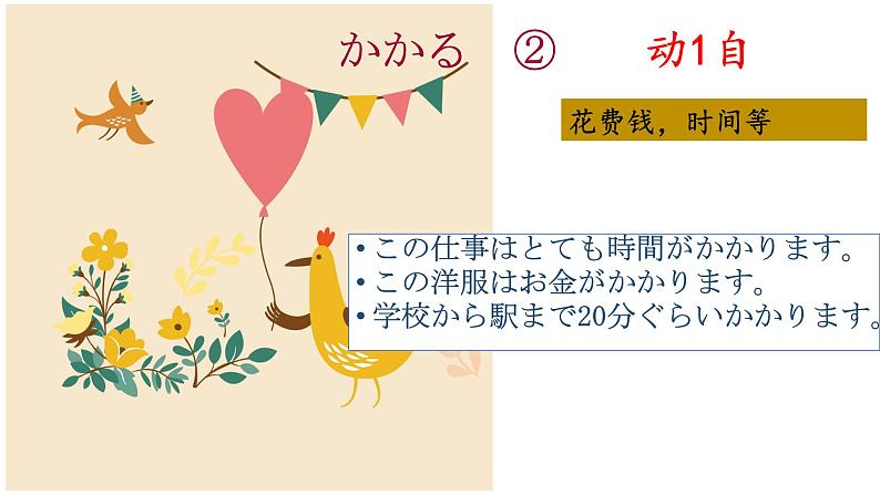 7-14 誕生日  课件ppt 人教版日语七年级07